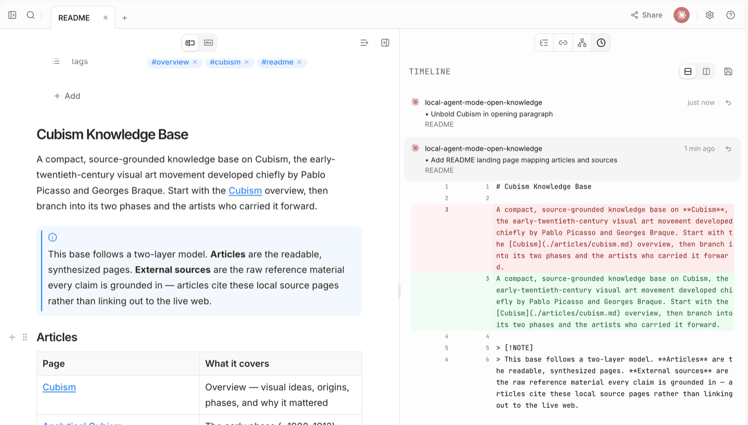 Historique d’un document dans OpenKnowledge : chaque modification est datée, attribuée, et l’ancienne version est comparée à la nouvelle